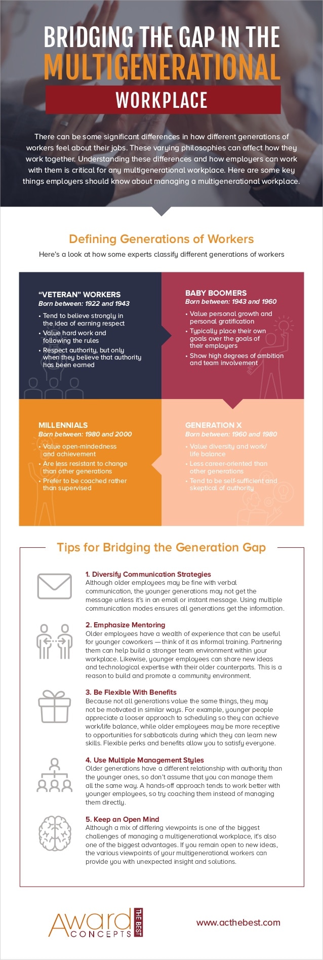 BRIDGING THE GAP IN THE MULTIGENERATIONAL WORKPLACE There can be some significant differences in how different generations...